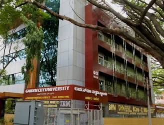 Garden City College of Nursing