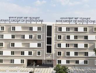 MVM Group of Institutions